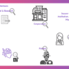 Course Bundle: 6 Ethics CPD Points - Image 10